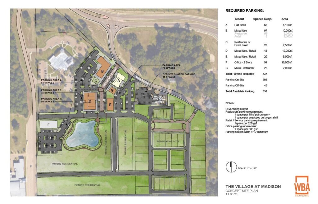 Concept Site Plan